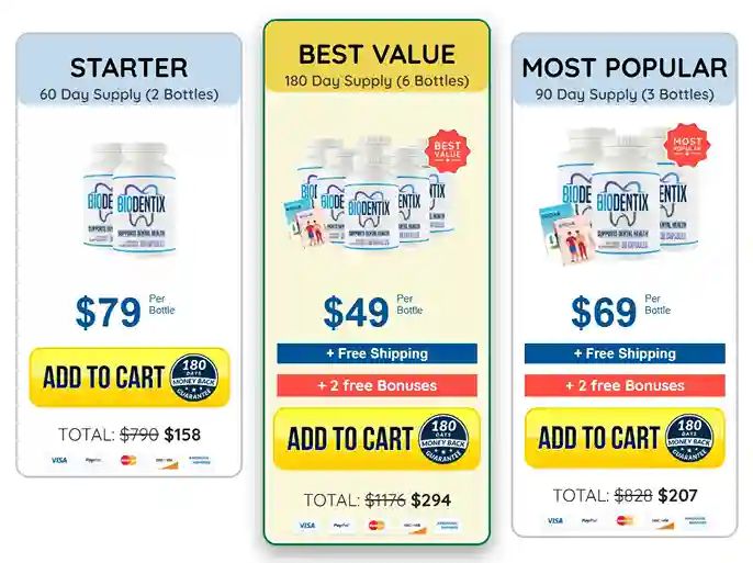 Biodentix Biodentix price